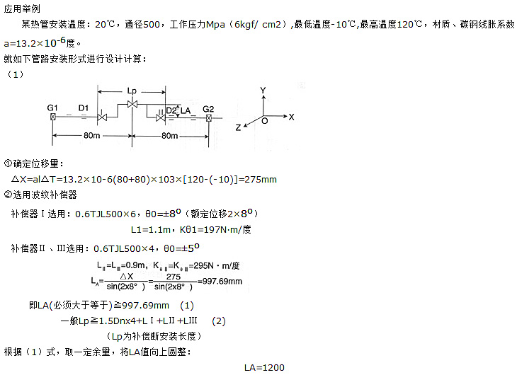 <strong>平（píng）麵鉸鏈波紋補償器應用舉例</strong>